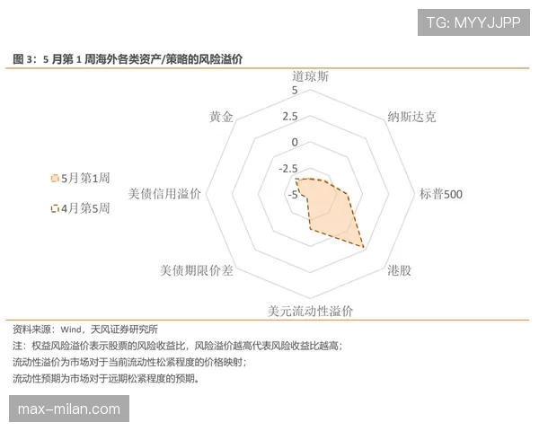 孔帕尼与卡瓦哈尔防线组织的结构性分化：机制差异与战术适配性分析