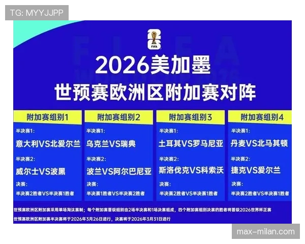瑞士队2026世界杯小组赛突围前景如何 三线均衡或成黑马搅局者