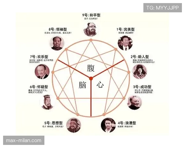 迪马利亚状态回暖的关键因素与近期表现稳定性解析 迪马利亚状态回暖的关键因素与近期表现稳定性解析