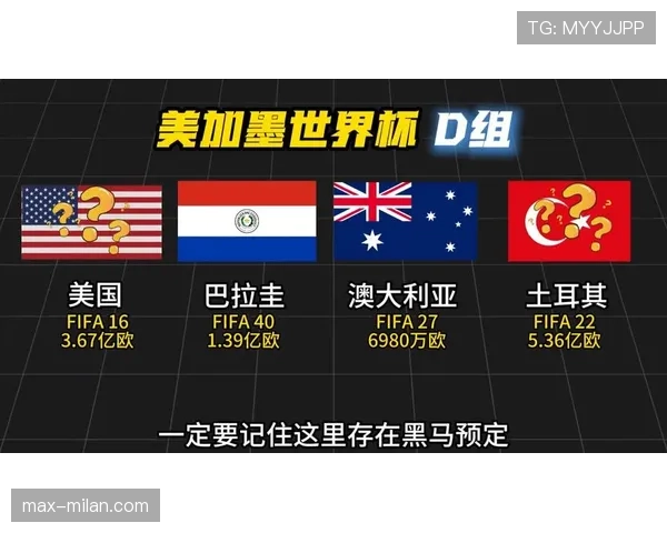 世界杯D组数据模型预测谁能出线